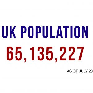UK popultaion UK popultaion