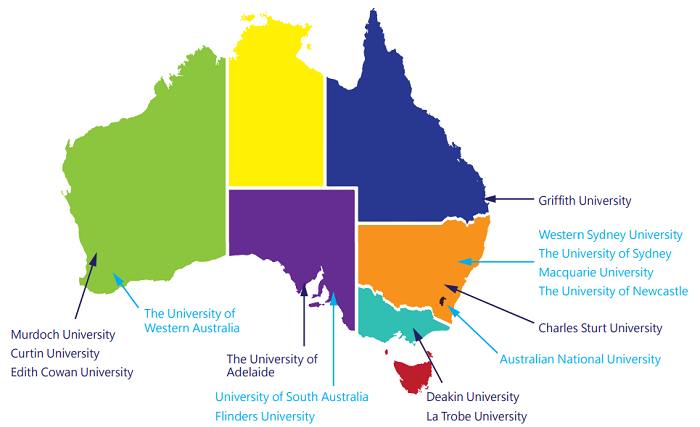 Australia_University